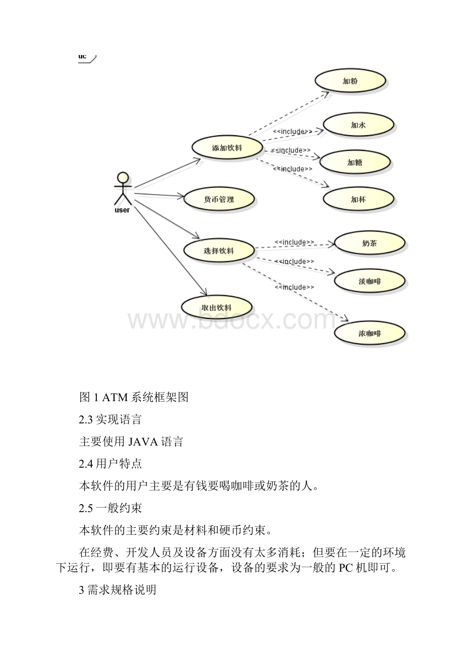 java咖啡机系统产品设计说明书.docx_第3页