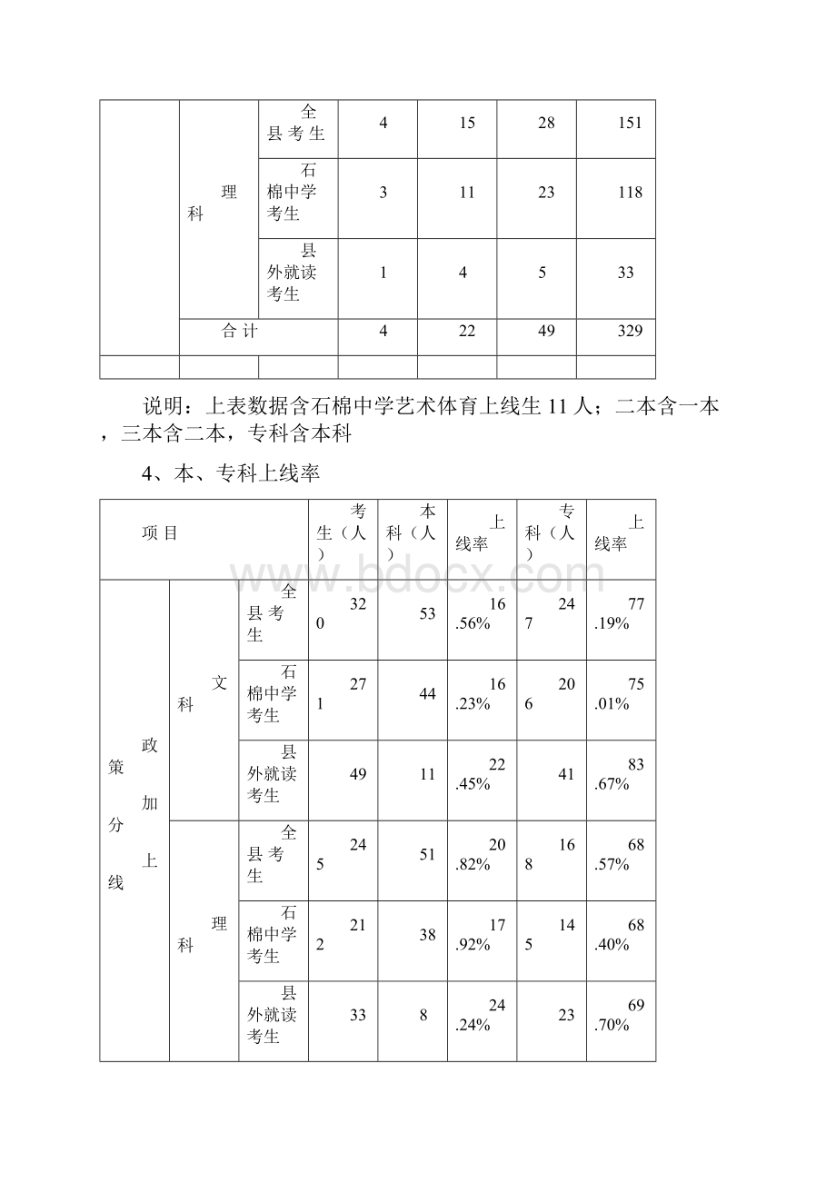 中高考情况分析.docx_第3页