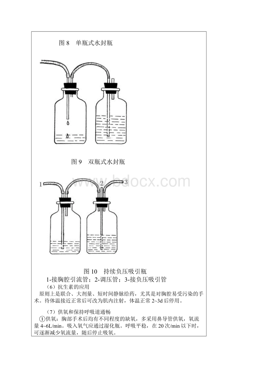 胸外术后并发症.docx_第3页