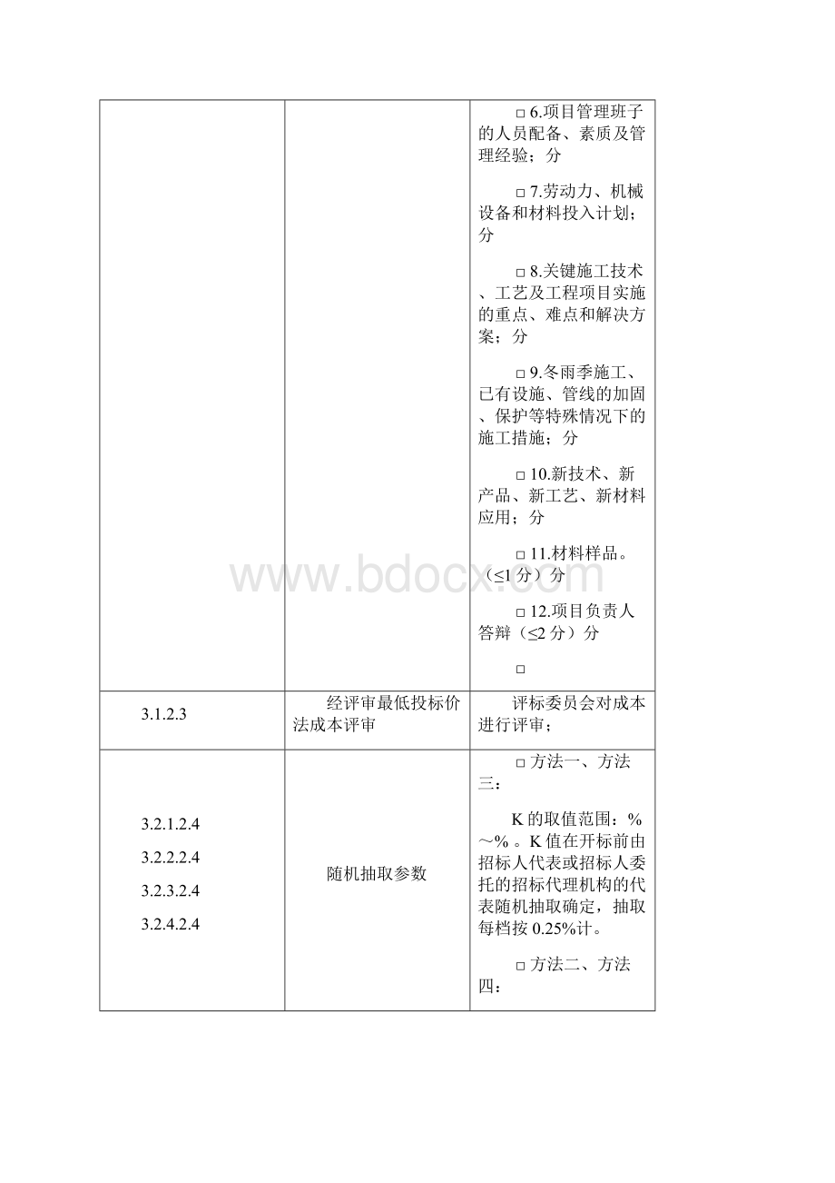 第二章 评标办法.docx_第3页