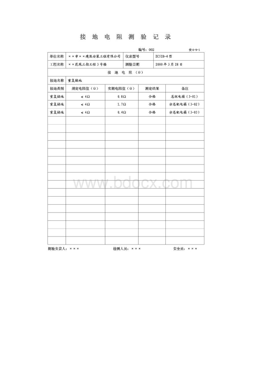 通信接地电阻测试记录范例.docx_第2页