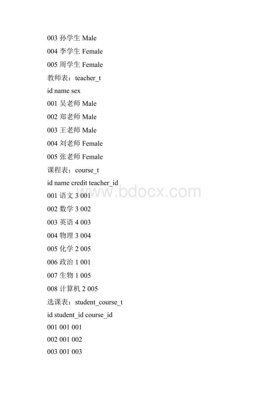 数据库笔试题及其答案.docx_第2页