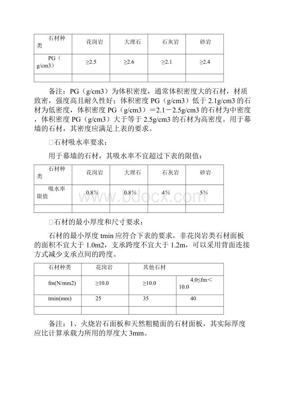 石材幕墙万科统一技术标准.docx_第3页