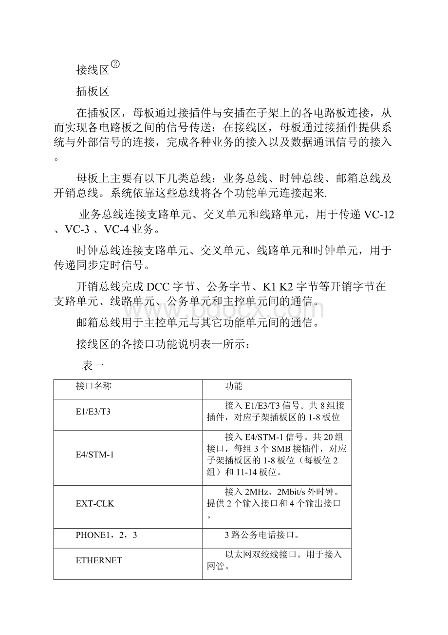 光纤通信实验报告.docx_第3页