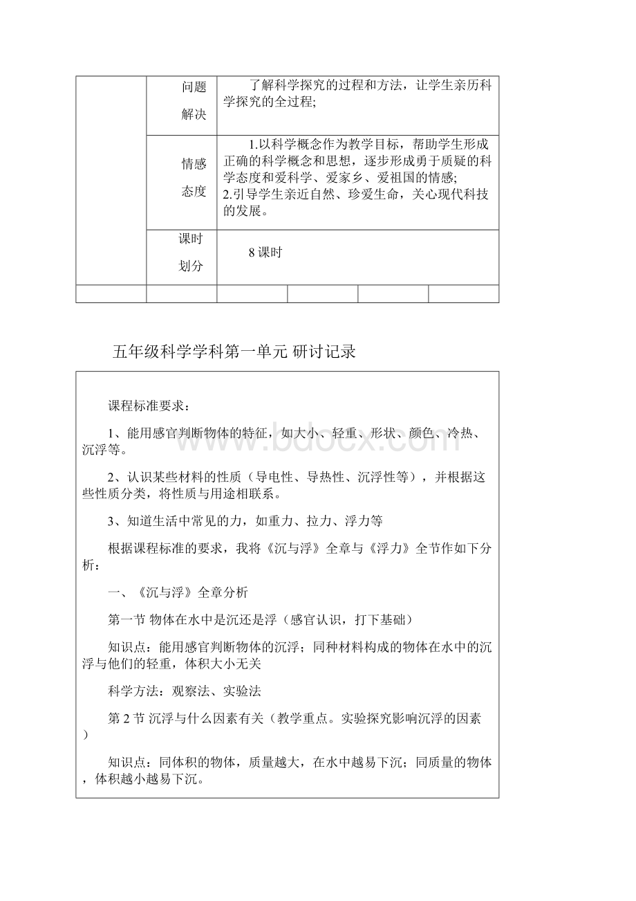 五年级下册第一单元科学教案吴斯.docx_第2页