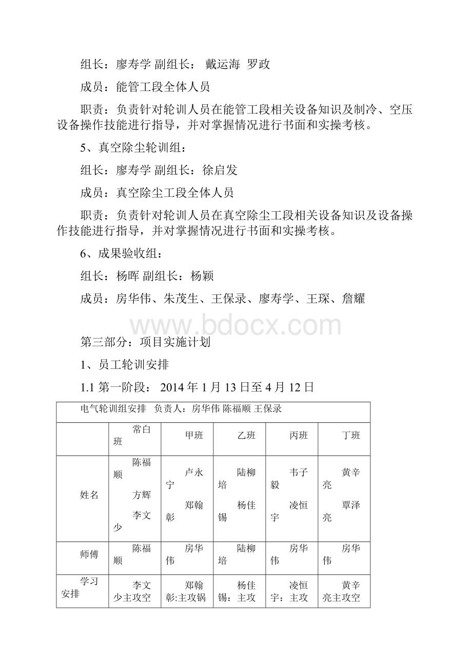 项目策划书动力车间青年员工岗位轮训方案0109最新.docx_第3页