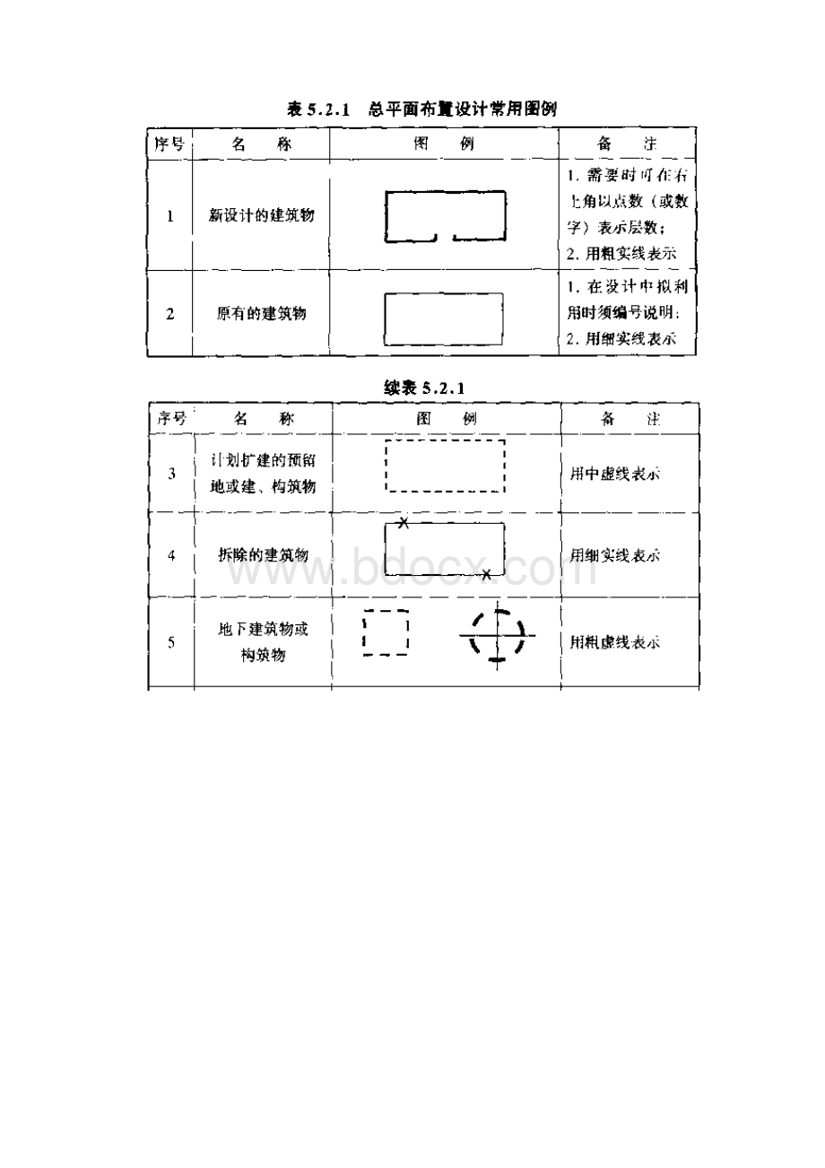 天然气设计图例.docx_第2页