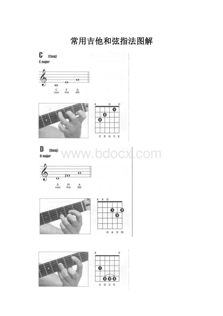 常用吉他和弦指法图解.docx