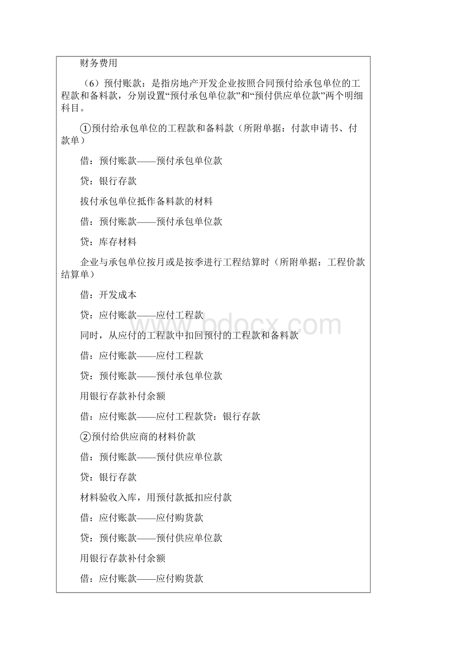 房地产开发企业会计分录大全.docx_第3页