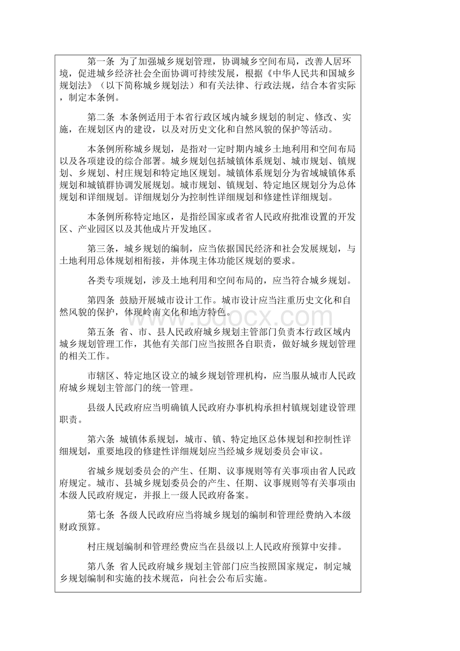 广东省城乡规划条例51执行.docx_第2页