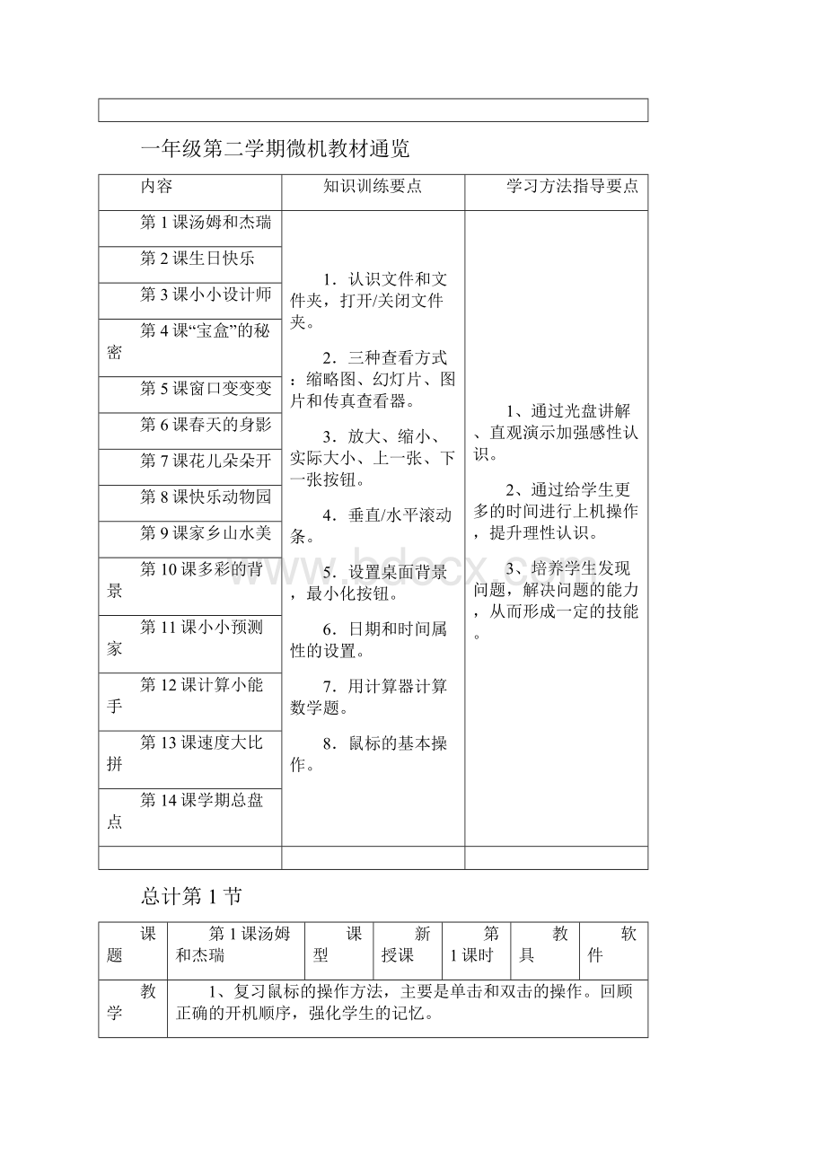 小学信息技术一年级下册表格式教案全册.docx_第3页