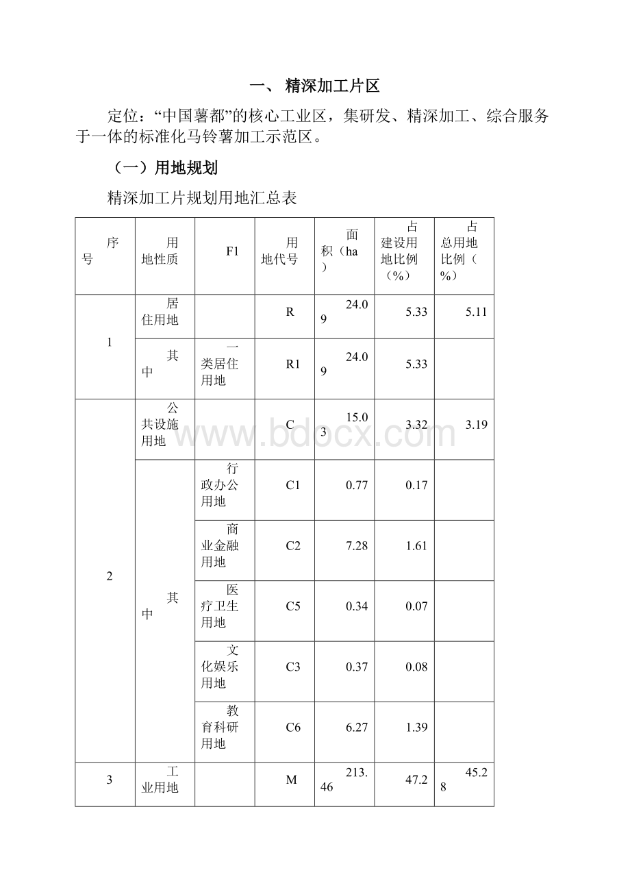 定西市经济开发区发展规划概况及工程规模确定进出水水质确定.docx_第3页