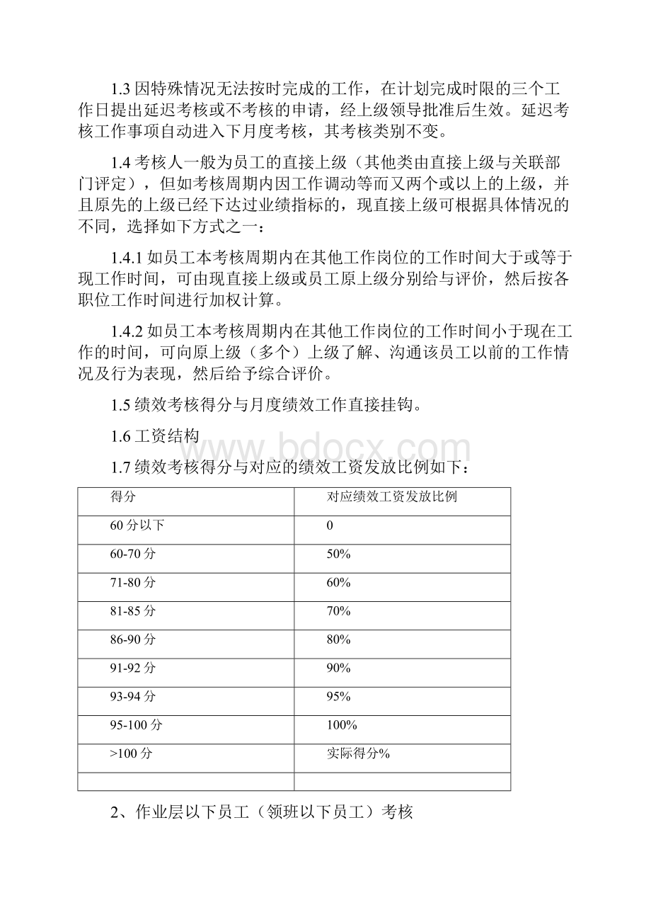 案场物业绩效考核管理规定.docx_第3页