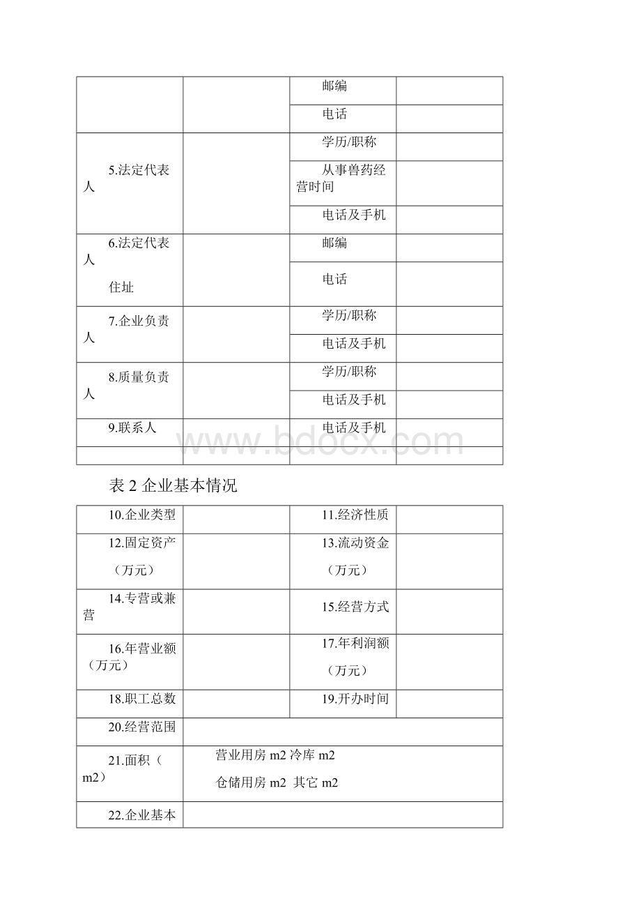 兽药GSP检查验收申请表.docx_第3页