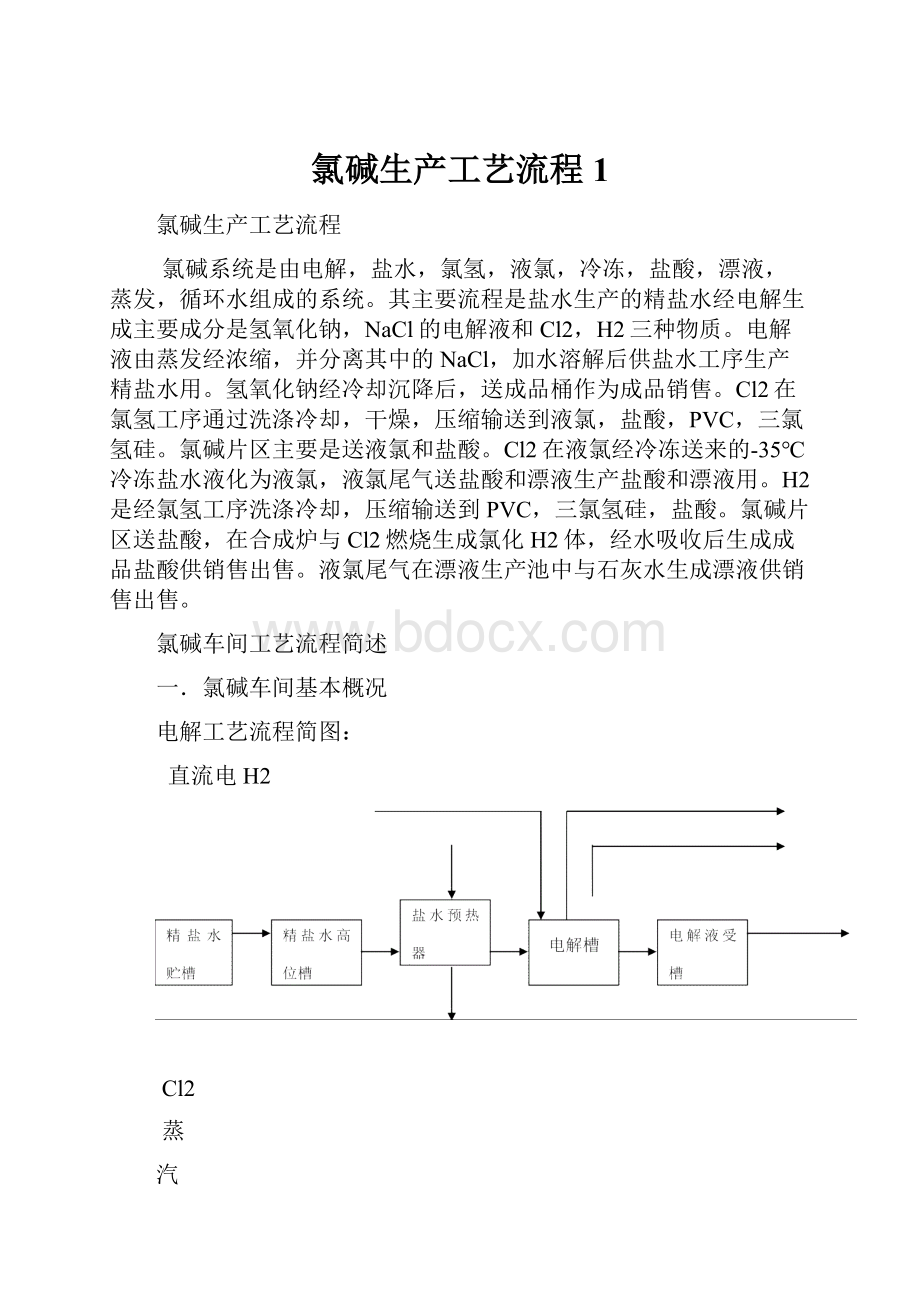 氯碱生产工艺流程 1.docx_第1页