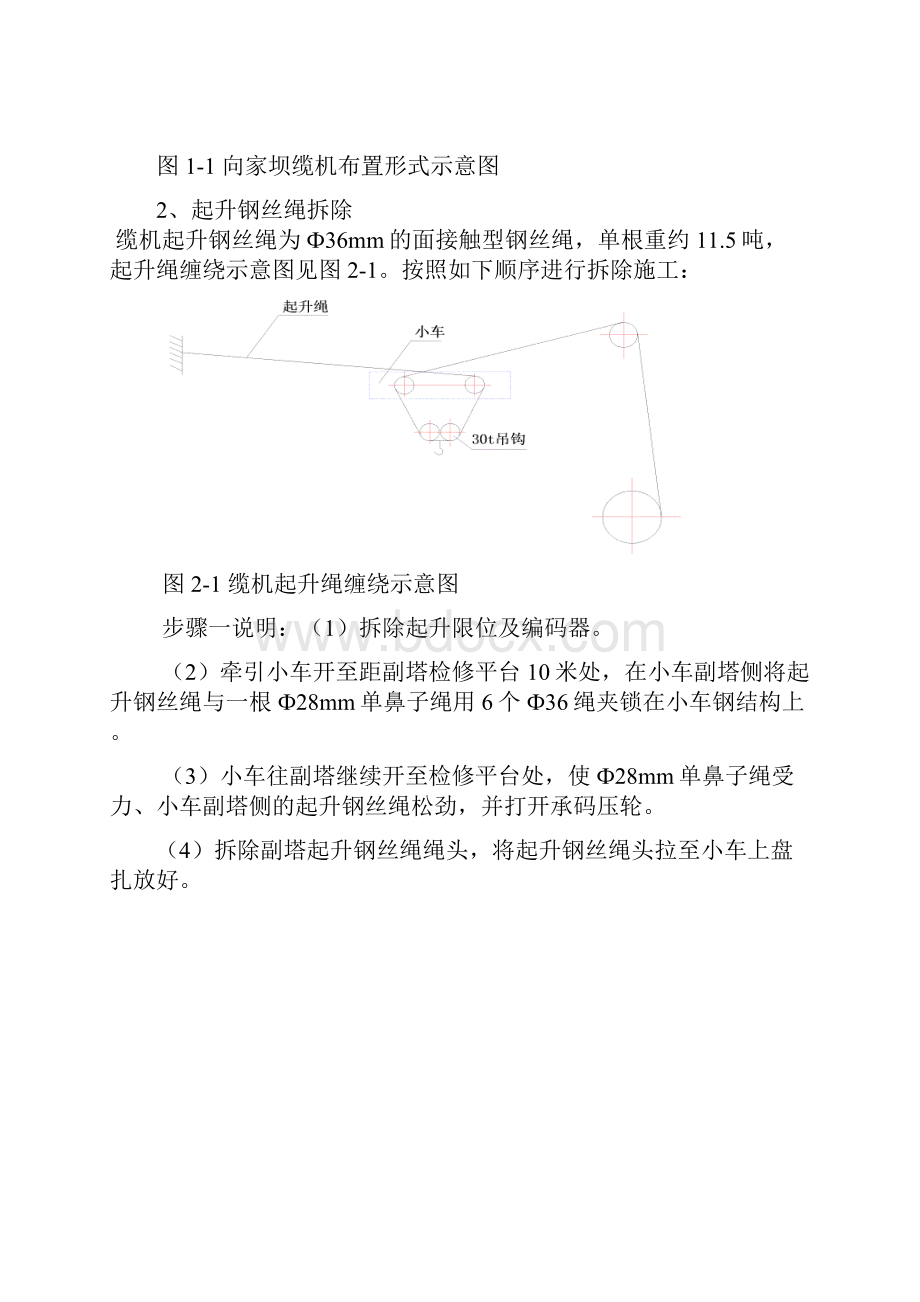 缆机起升绳牵引绳拆除作业指导书.docx_第2页