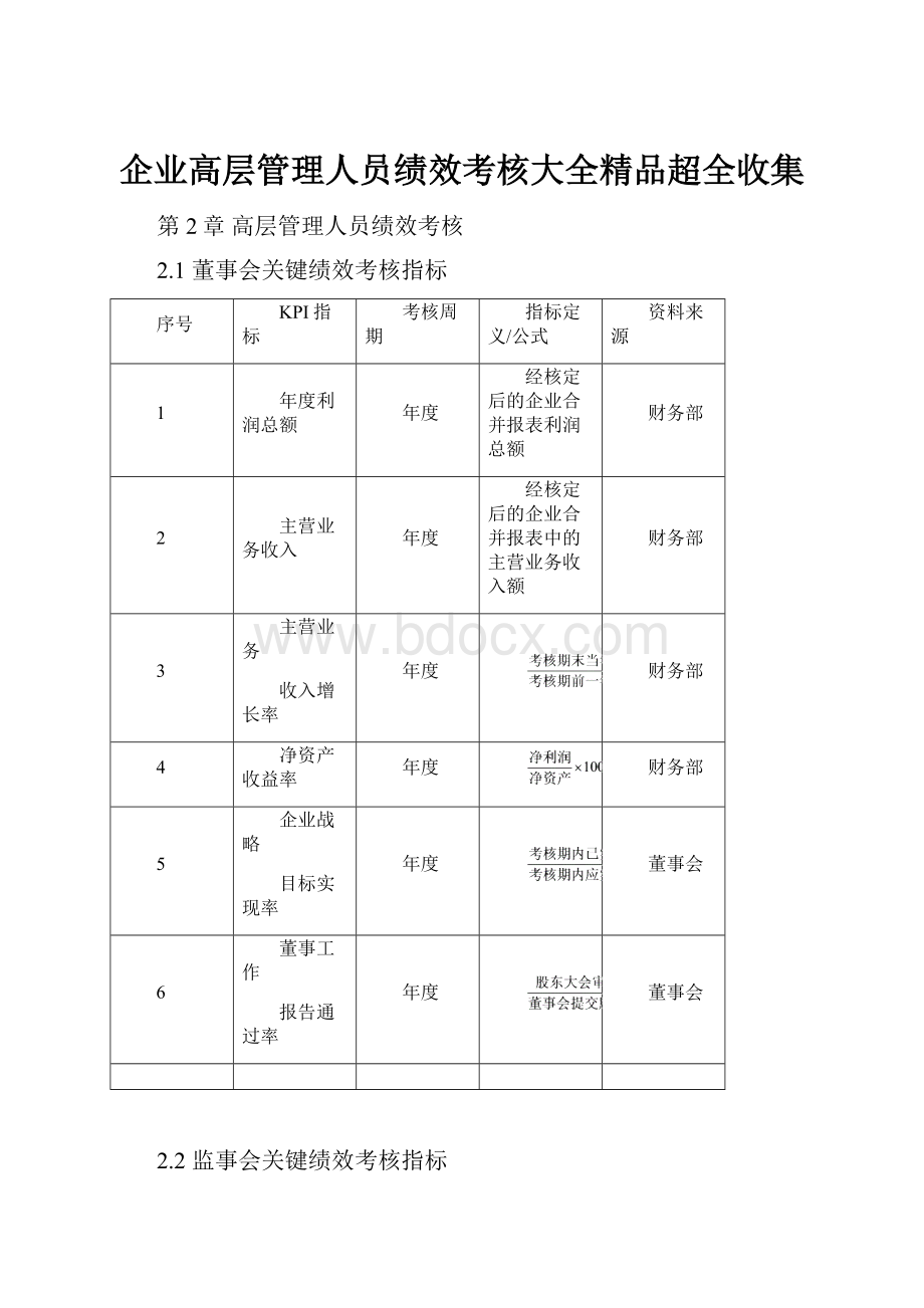 企业高层管理人员绩效考核大全精品超全收集.docx_第1页