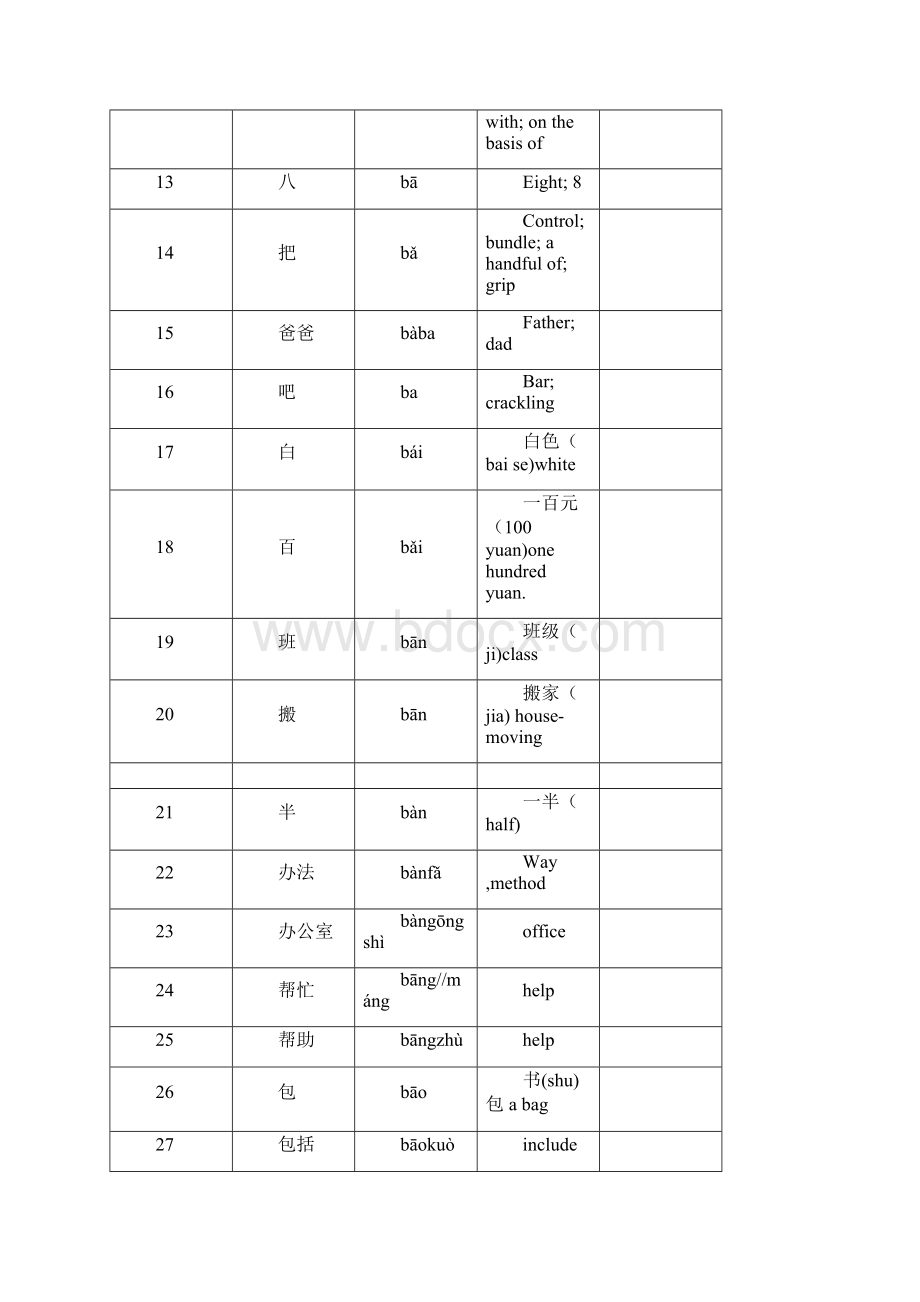 中英文版HSK四级词汇甲级词汇1200个.docx_第2页