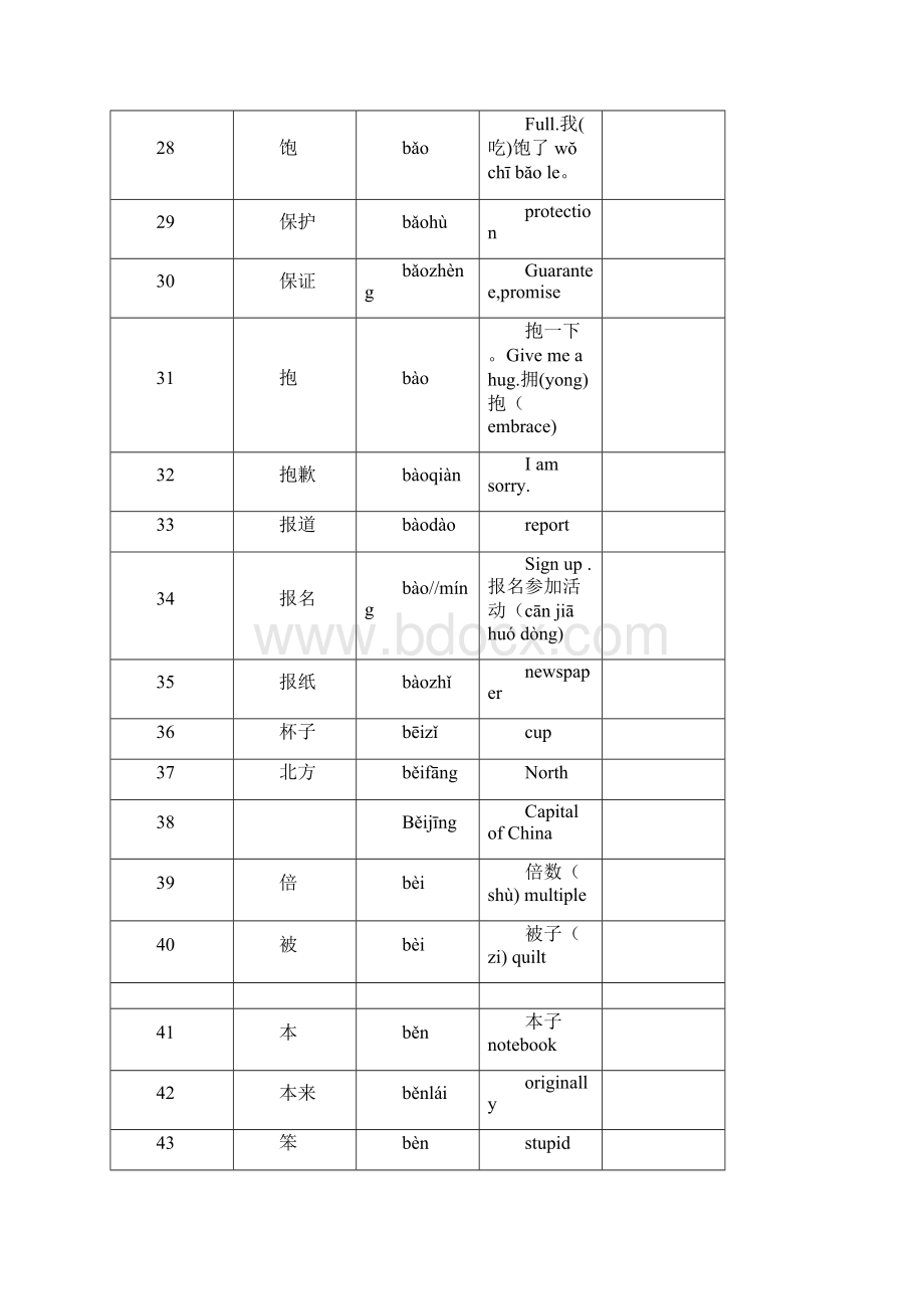 中英文版HSK四级词汇甲级词汇1200个.docx_第3页