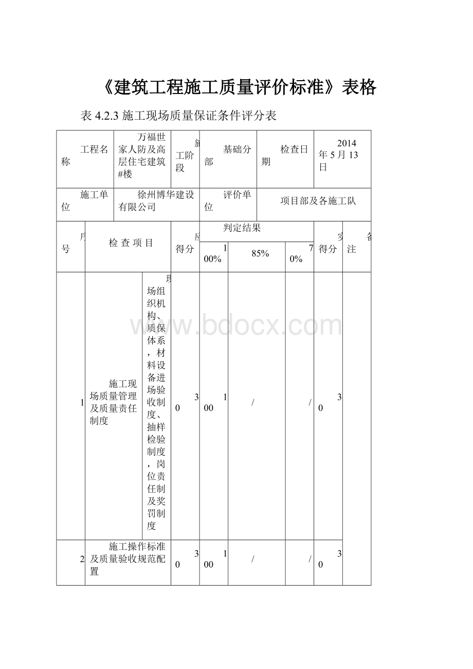 《建筑工程施工质量评价标准》表格.docx_第1页