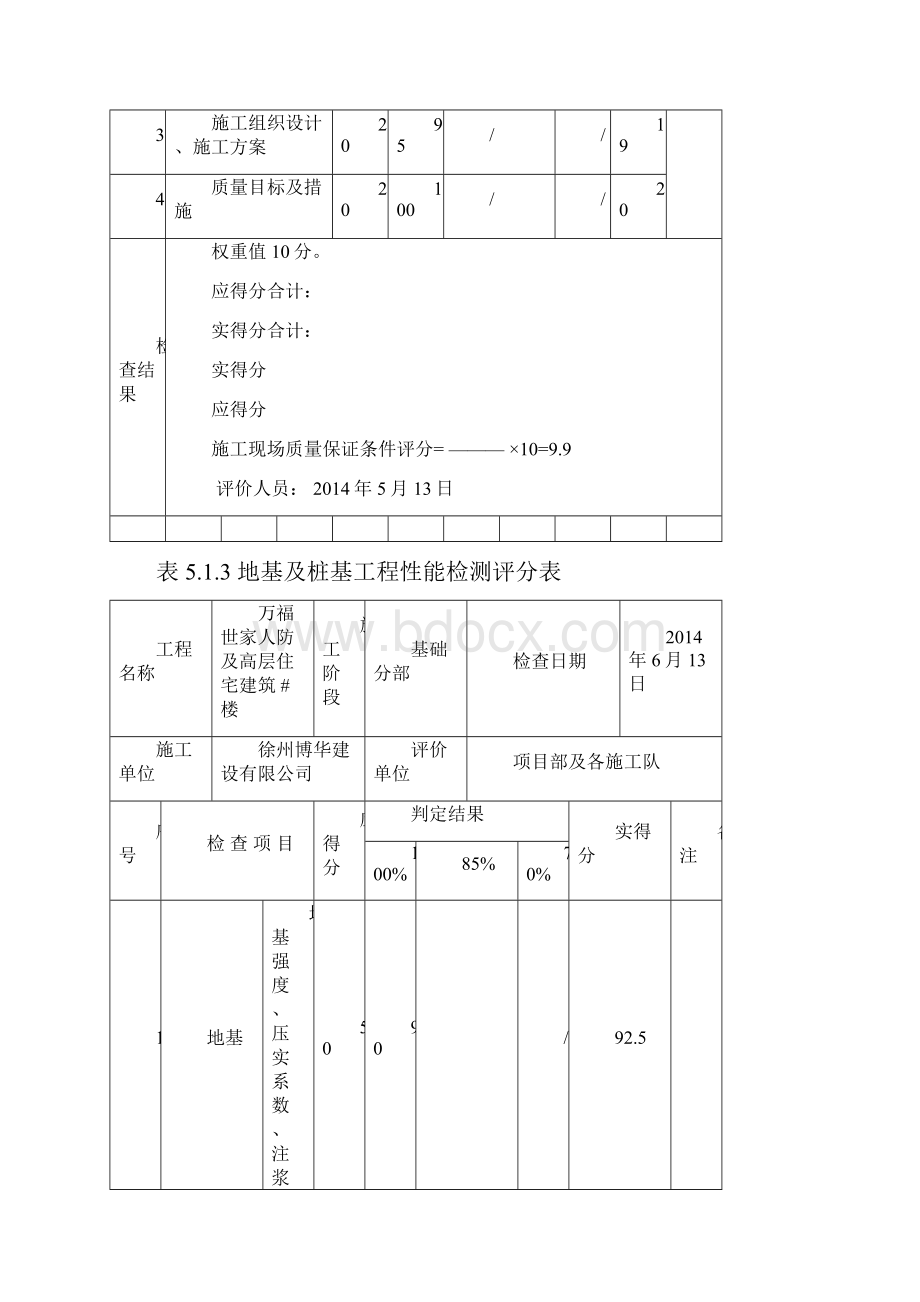 《建筑工程施工质量评价标准》表格.docx_第2页