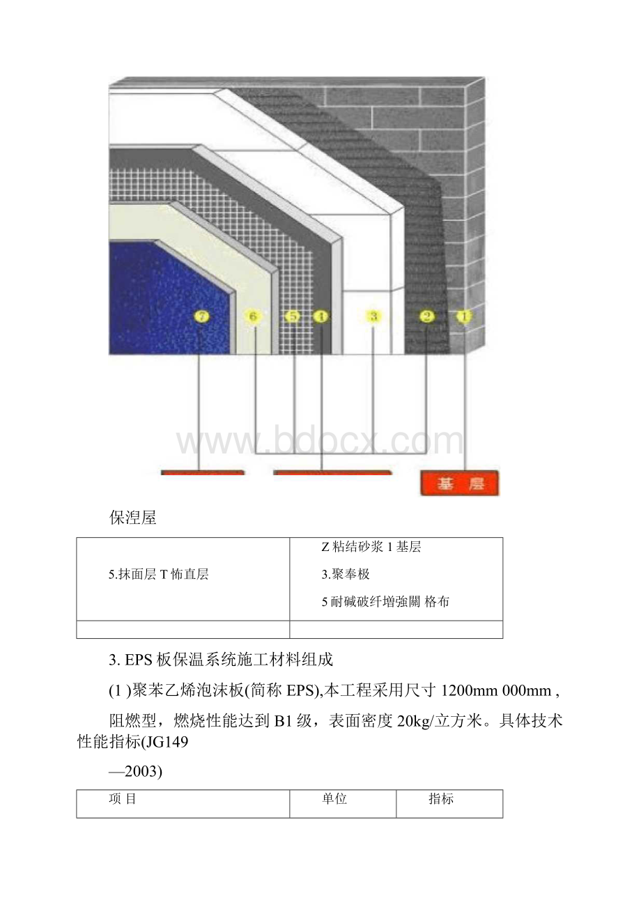 外墙保温及涂料工程流程.docx_第3页