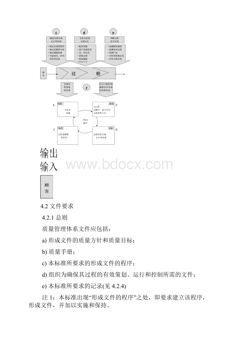 质量管理体系教程4.docx_第3页