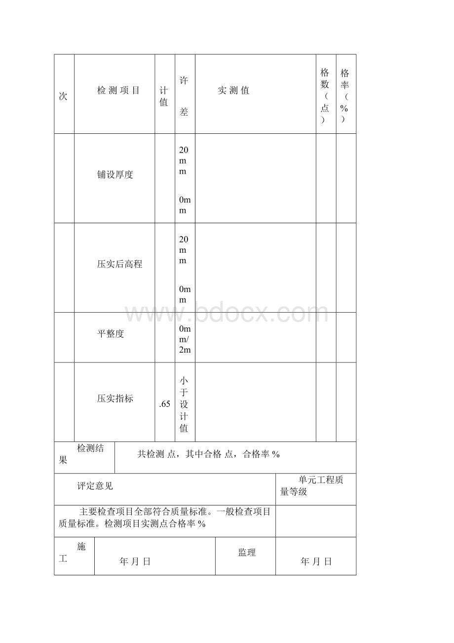 pccp管沟回填砂评定表.docx_第3页