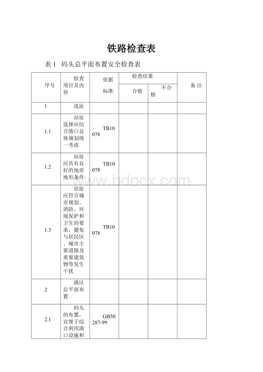 铁路检查表.docx