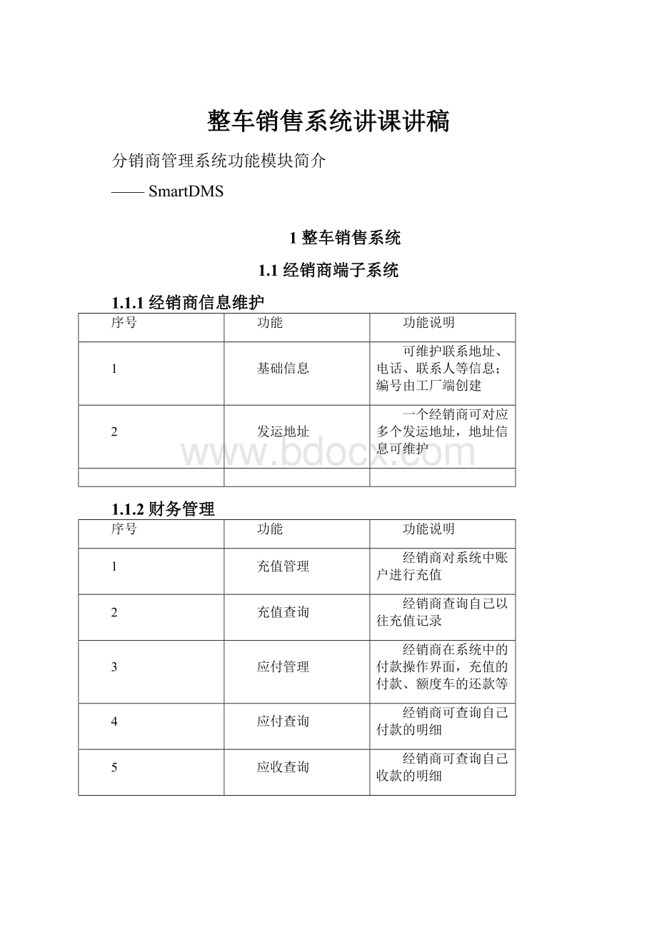 整车销售系统讲课讲稿.docx_第1页