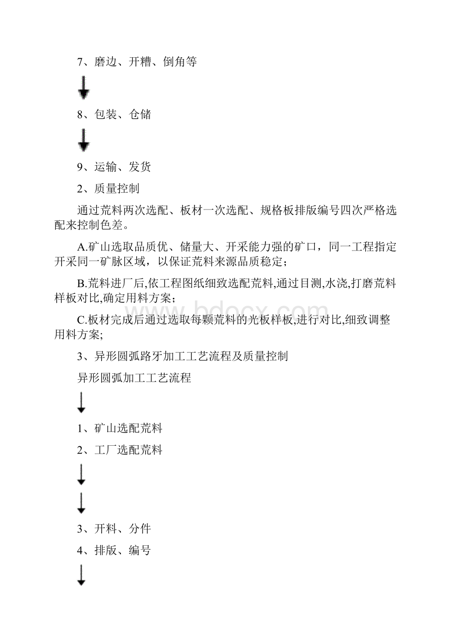 石材工艺和质量保证措施石材加工.docx_第3页