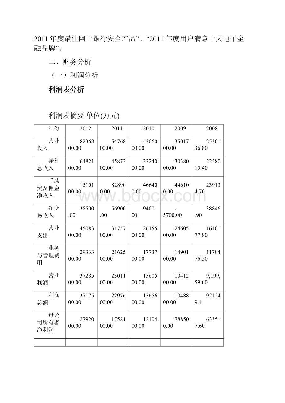 对民生银行的分析及投资建议.docx_第3页