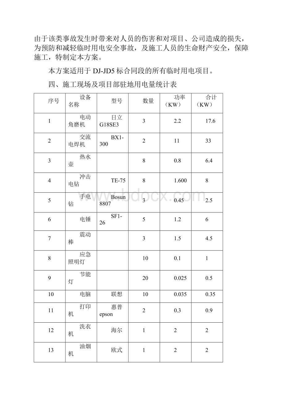 临时用电专项安全方案.docx_第2页