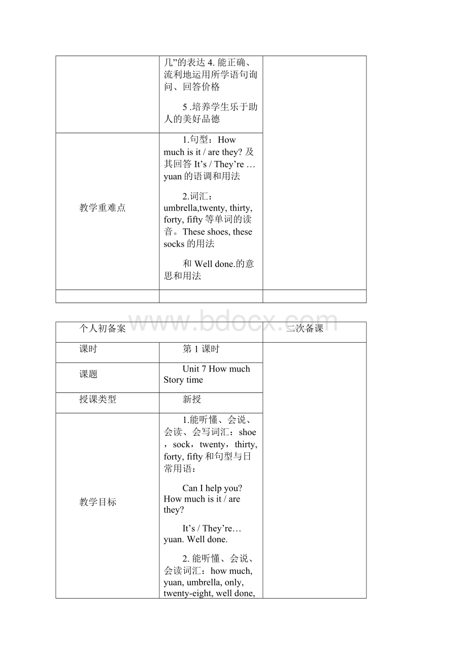 四年级英语Unit7Howmuch教案.docx_第2页