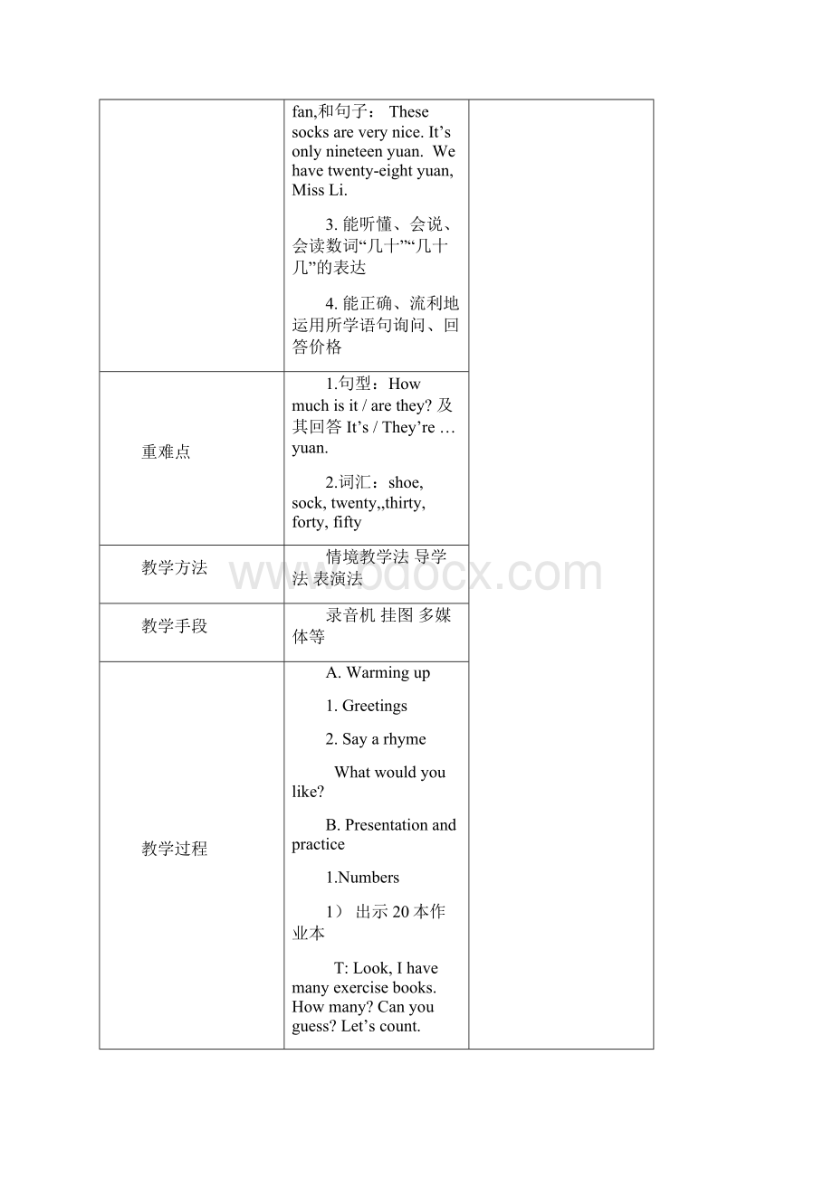 四年级英语Unit7Howmuch教案.docx_第3页