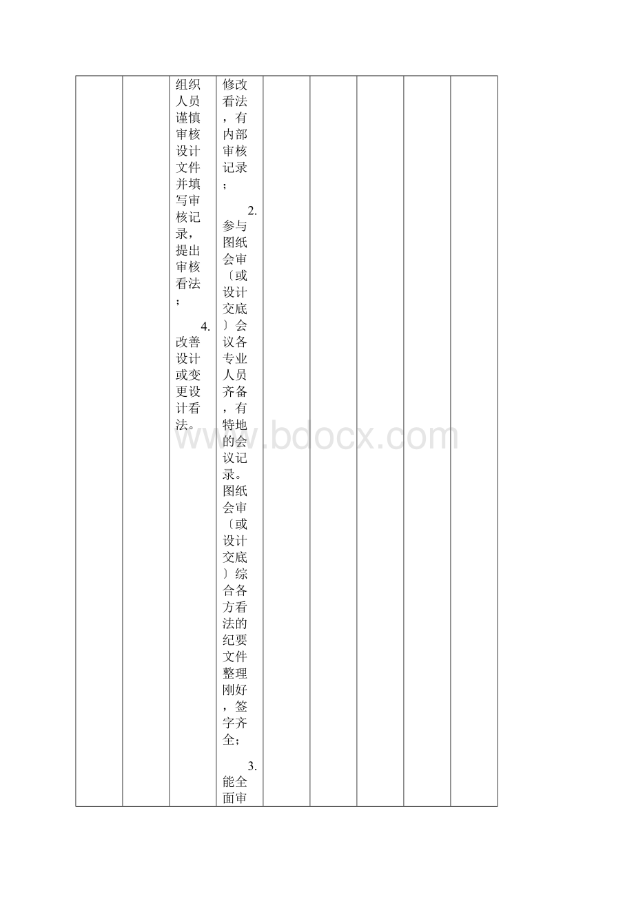 工程项目施工技术管理考核内容及评分标准.docx_第3页