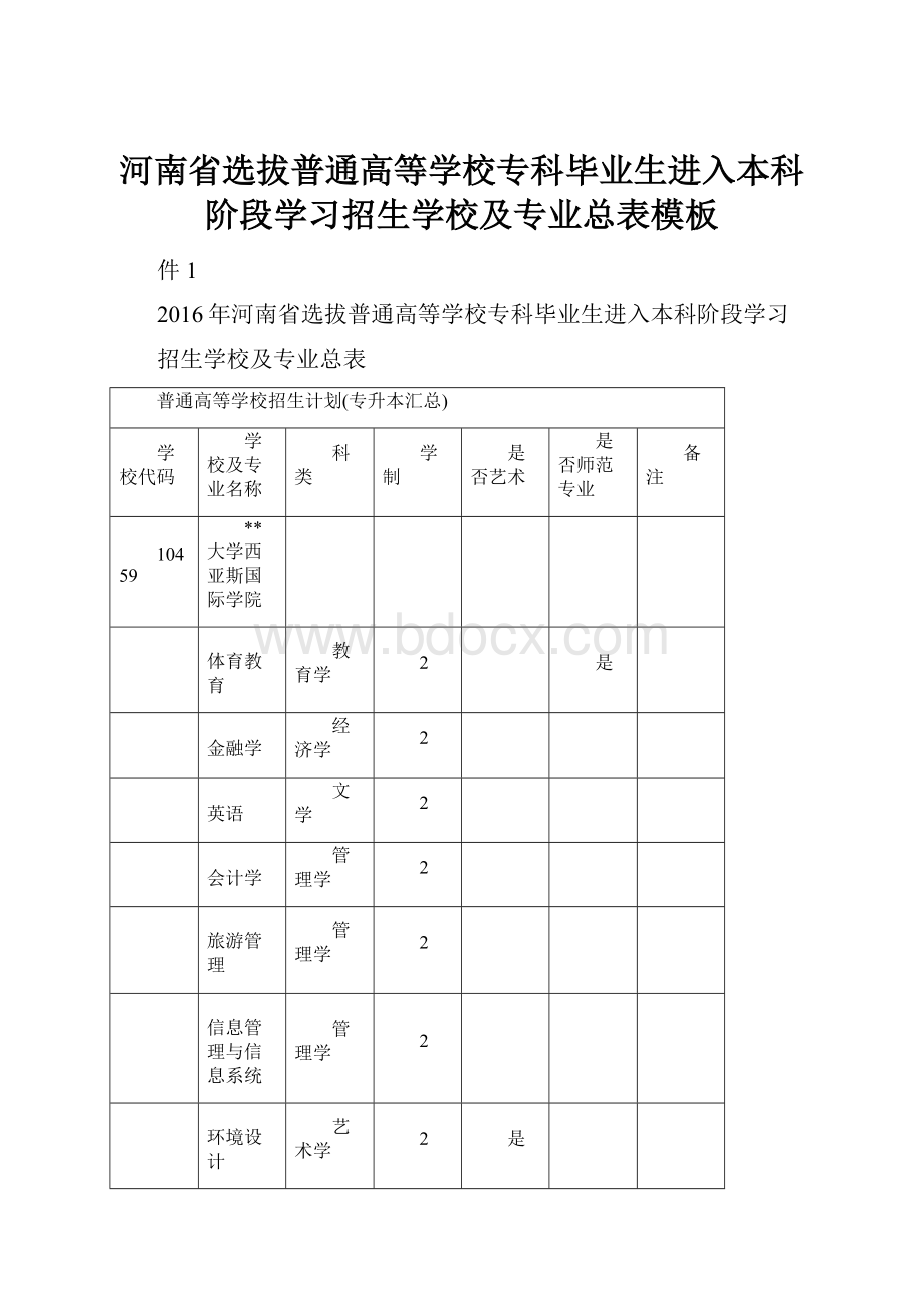 河南省选拔普通高等学校专科毕业生进入本科阶段学习招生学校及专业总表模板.docx_第1页