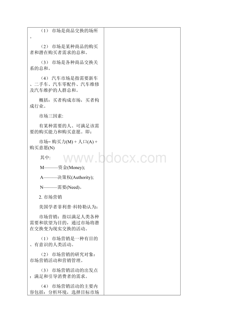 汽车营销实务教案.docx_第2页