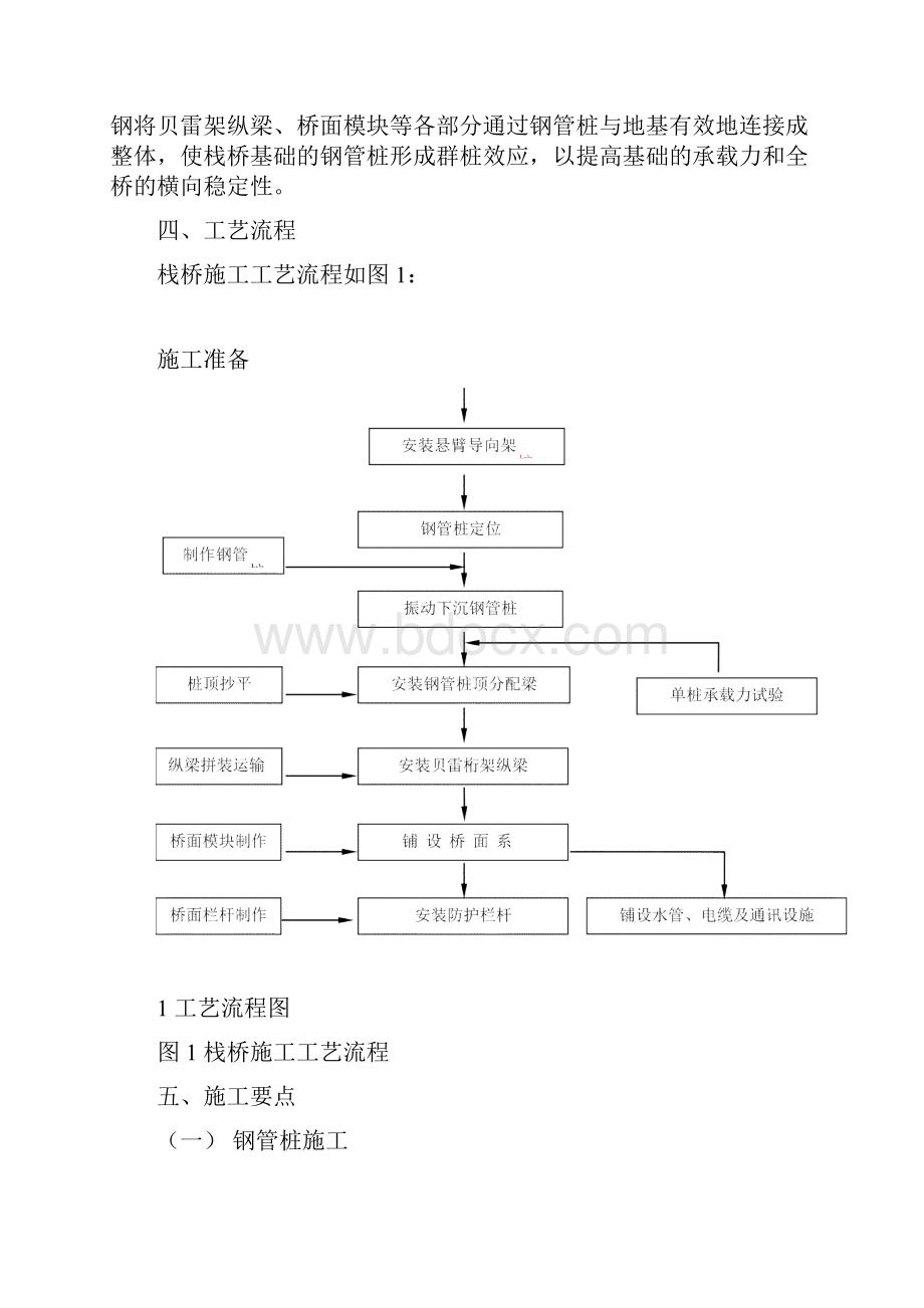 装配式悬臂导向架施工栈桥工法.docx_第2页