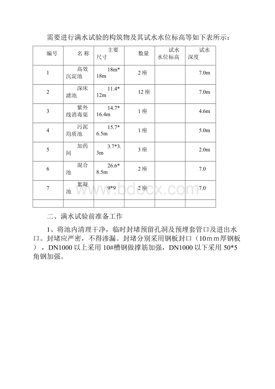 满水试验专项施工方案1详解.docx_第2页