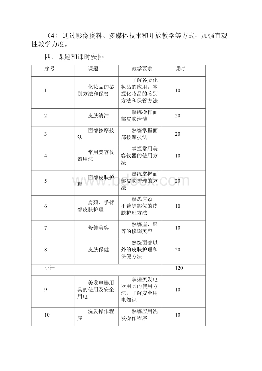 美容美发与造型实习大纲.docx_第2页