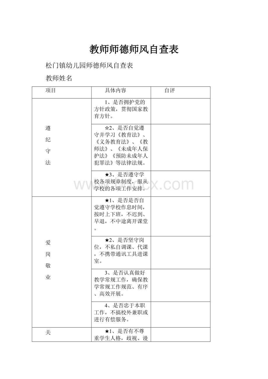 教师师德师风自查表.docx_第1页