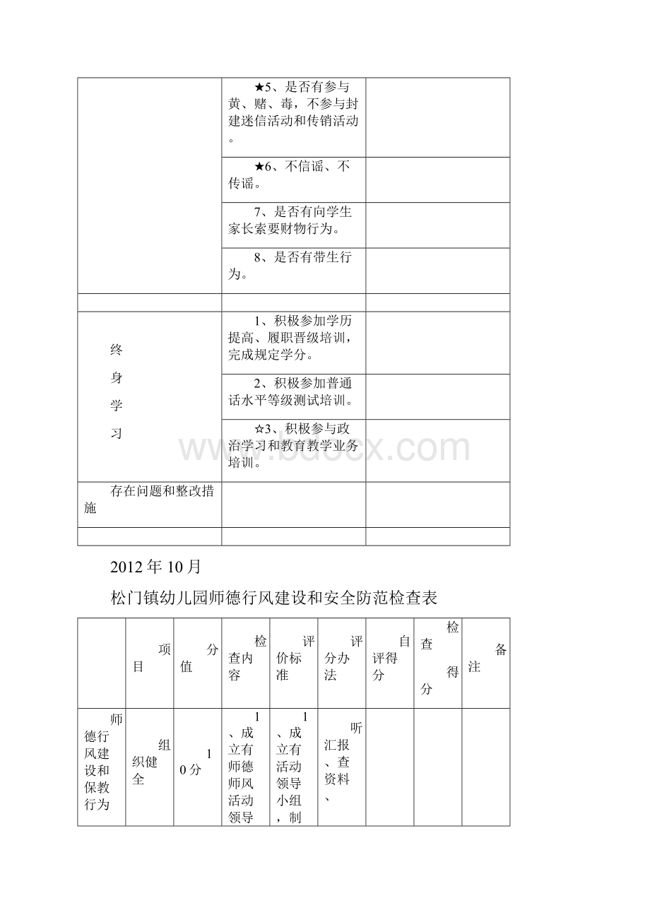 教师师德师风自查表.docx_第3页