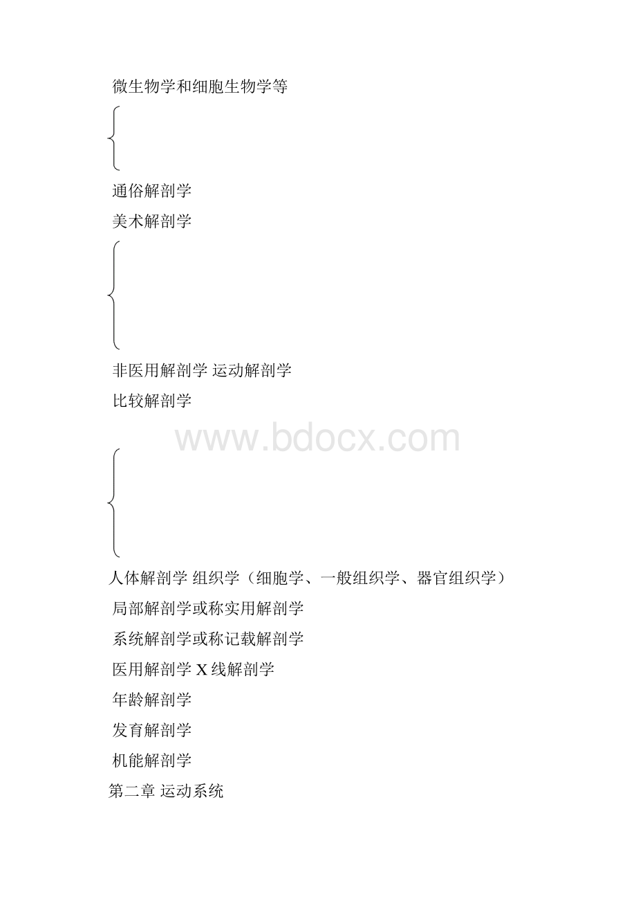 1绪论基本组织组织学与解剖学.docx_第3页