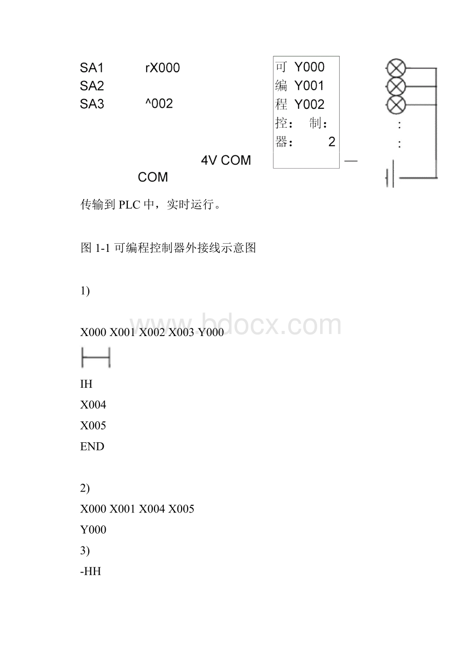 可编程控制器实验.docx_第3页