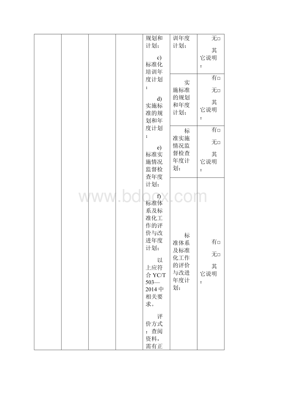 示范企业认定评价要求现场评价细则审查细则.docx_第3页