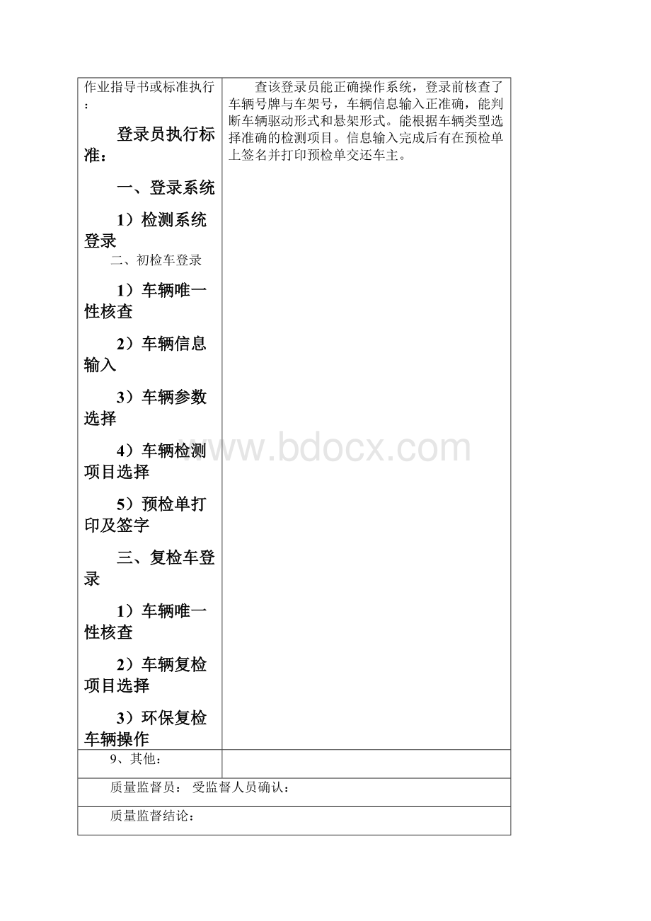 机动车检测站检测人员质量监督记录全解.docx_第2页