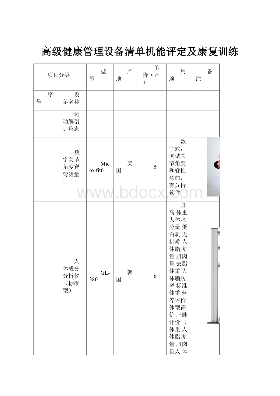 高级健康管理设备清单机能评定及康复训练.docx