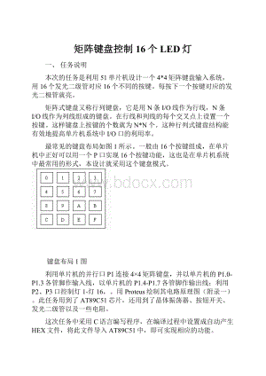 矩阵键盘控制16个LED灯.docx