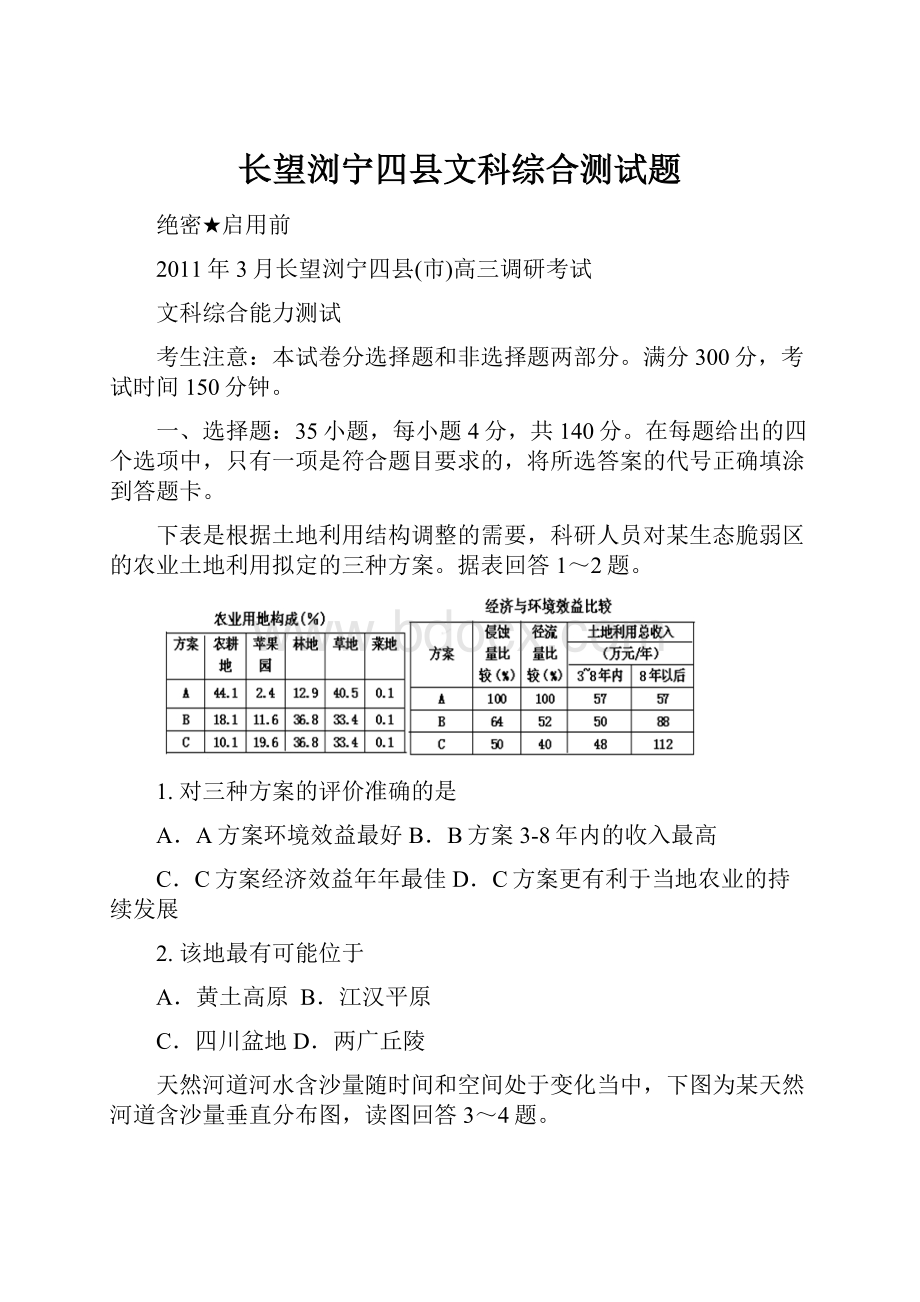 长望浏宁四县文科综合测试题.docx